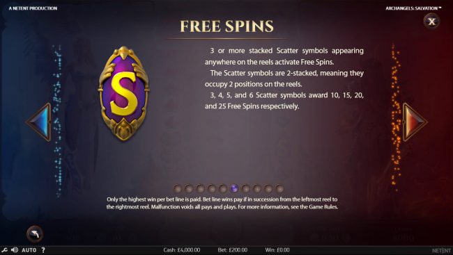 Free Spins Rules