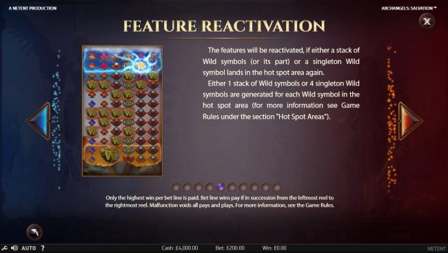 Feature Reactivation