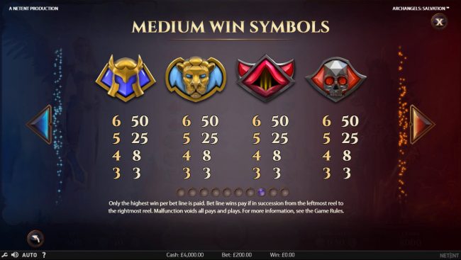 Medium Value Symbols