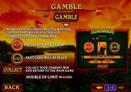 gamble feature rules and how to play