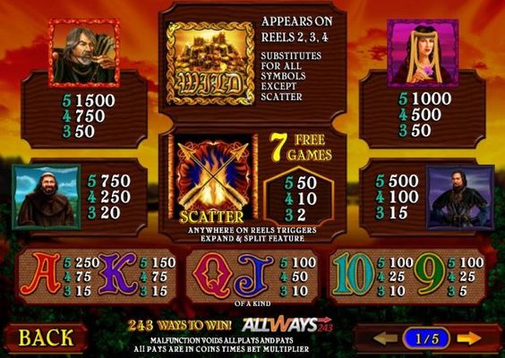Slot game symbols paytable featuring Robin Hood inspired icons.
