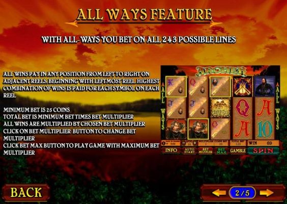 All Wyas Feature - With All-Ways you bet on all 243 possiblities. Minimum bet is 25 coins.