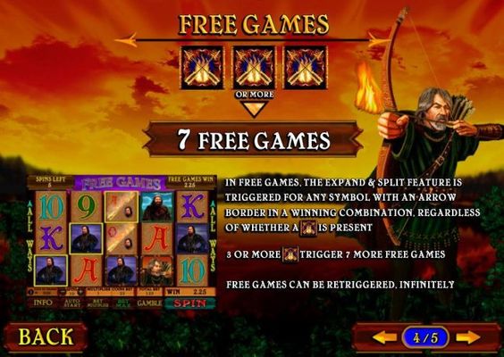 Free Games - Three or more Flaming Arrow symbols triggers 7 Free Games.