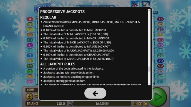 Progressive Jackpots Rules