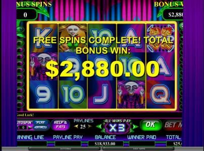 free spin completed. total bonus win was 2880 coins