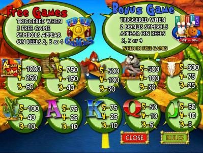 free games, bonus games and symbols paytable