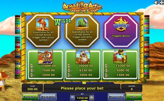 High value slot game symbols paytable