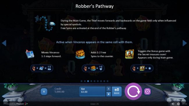 Robbers Pathway Rules - During the main game, the thief moves forwards and backwards on the game field only when infkuenced by special symbols.