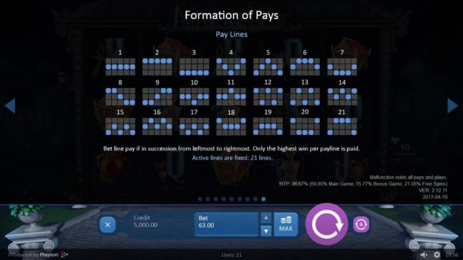 Payline Diagrams 1-21. Bet line pay is in succession from leftmost to rightmost. Only highest win per payline is paid.