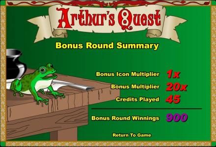 bonus round summary