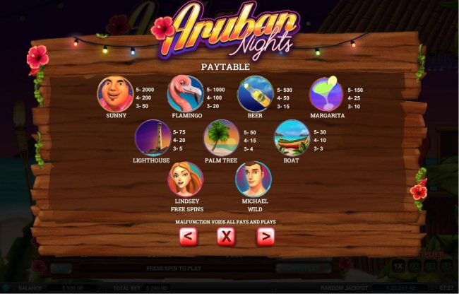 Slot game symbols paytable