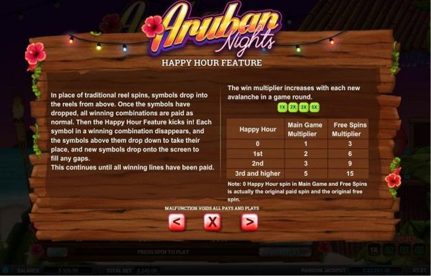 Hapy Hour Feature - In place of regular reel spins, symbol drop into the reels from above. With each successive winning combination the multiplier is increased.