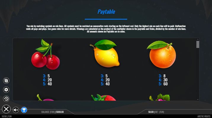 Low Value Symbols Paytable