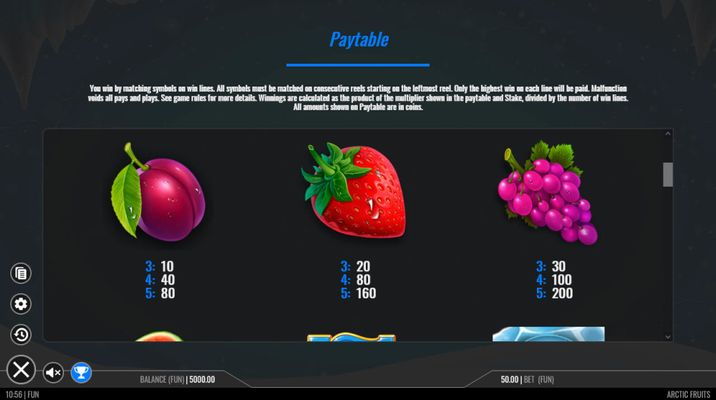 Medium Value Symbols Paytable