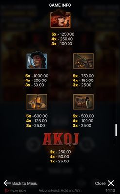 Paytable