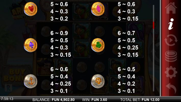 Low Value Symbols Paytable