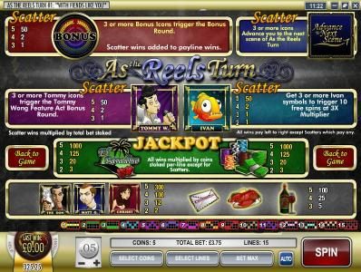 slot game symbols paytable