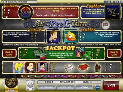 slot game symbols paytable