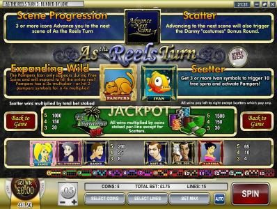 slot game symbols paytable