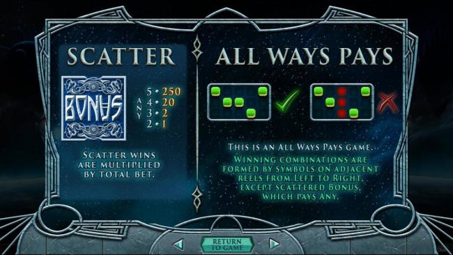 Scatter Symbol Rules