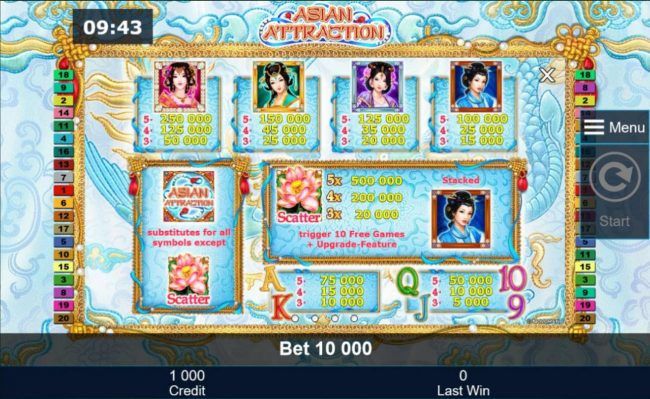 Slot game symbols paytable featuring Asian inspired icons.