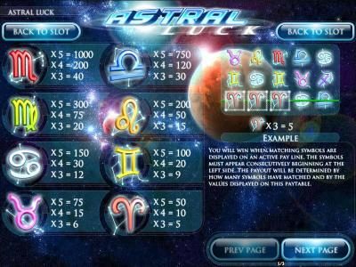 slot game symbols paytable