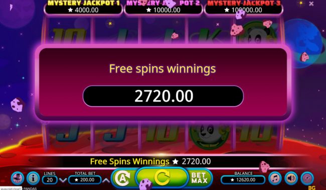 Total Free Spins Payout