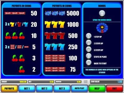 slot game symbols paytable