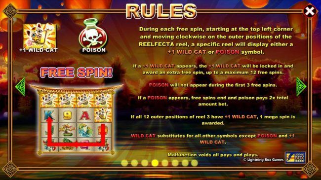 Free Spin Rules.