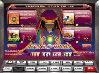 slot game symbols paytable