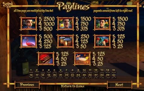 slot game paytable and payline diagrams