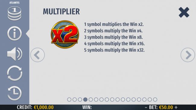 Multiplier