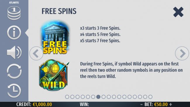 Free Spins Rules