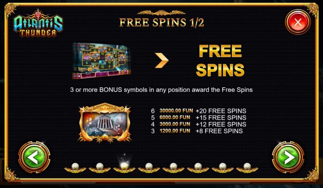 Free Spins Rules