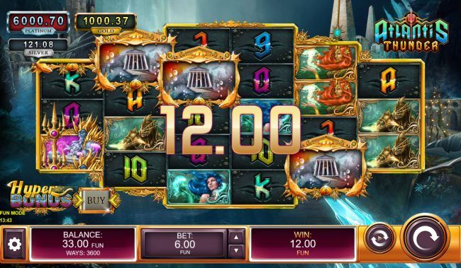 Scatter win triggers the free spins feature