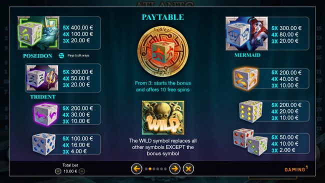 Paytable