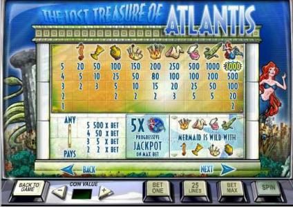 slot game symbols paytable