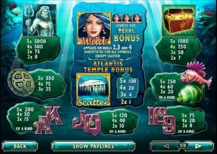 slot game symbols paytable