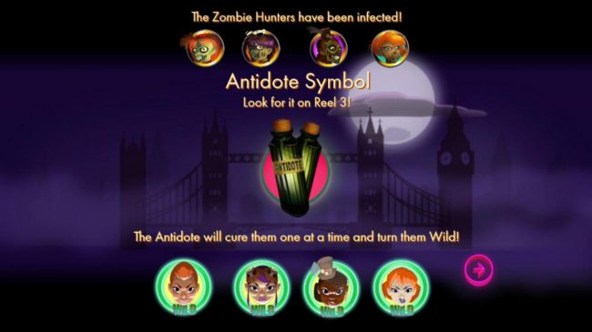 The zombie hunters have been infected, Antidote symbol only appears on reel 3, The antidote will them one at a time and turn them wild!