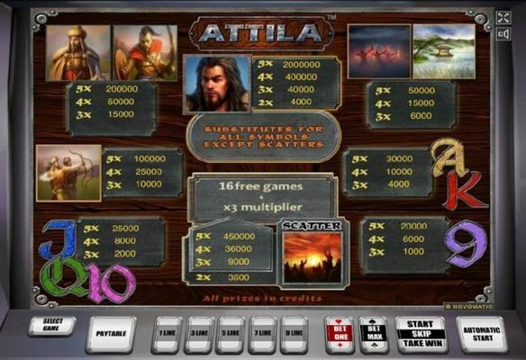 Slot game symbols paytable - symbols include Attila, archers, warrior and warriors and horseback