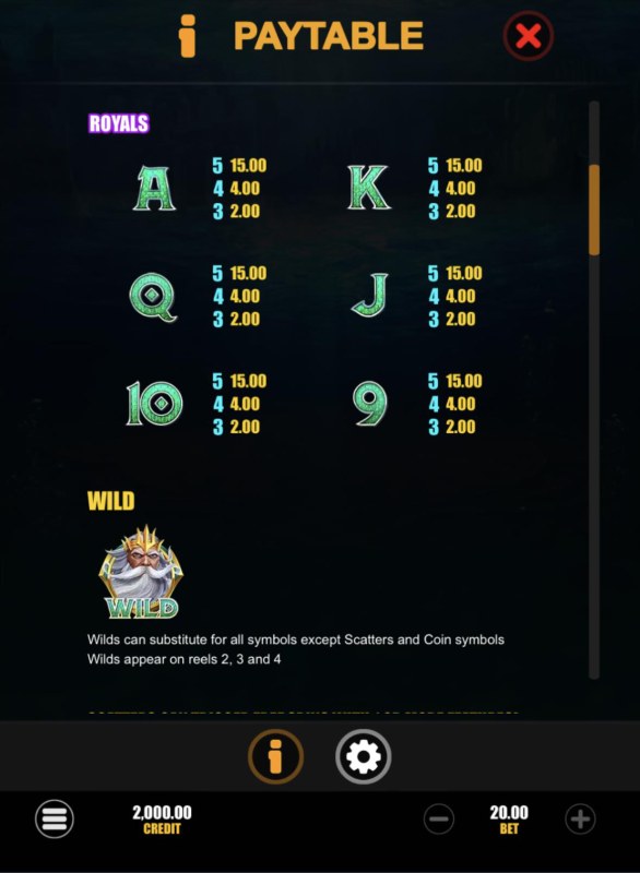 Low Value Symbols Paytable