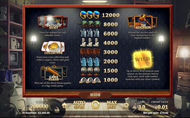 Slot game symbols paytable