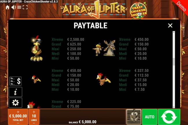 Paytable -Bonus Game