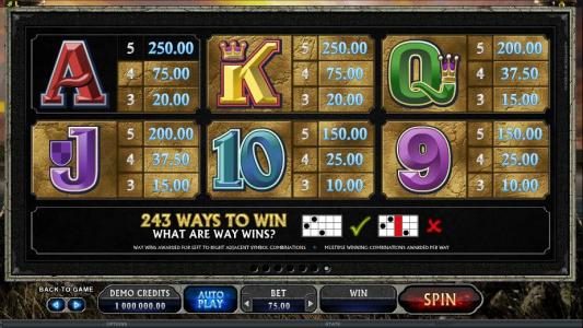 slot game symbols paytable continued