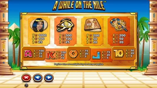 Slot game symbols paytable