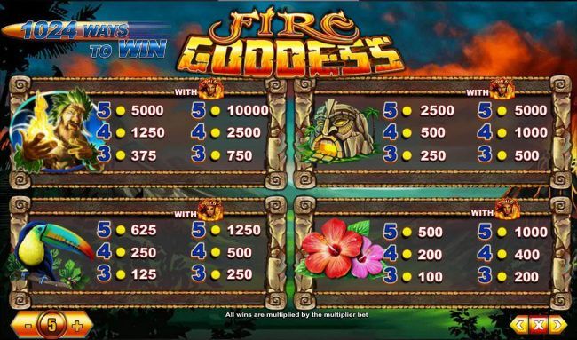 High value slot game symbols paytable