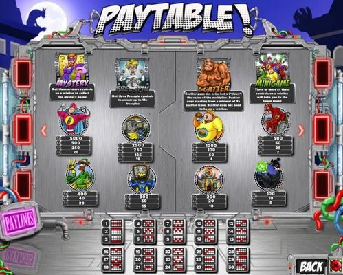 Slot game symbols paytable and Payline Diagrams 1-30.