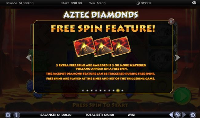 Free Spins Feature