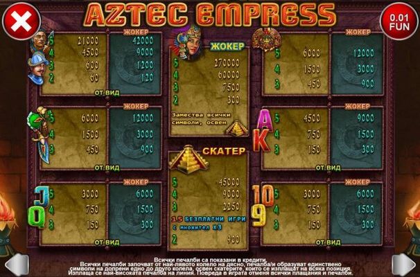 Slot game symbols paytable featuring ancient Aztec inspired icons.