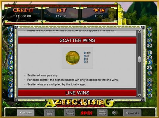 Scatter Wins